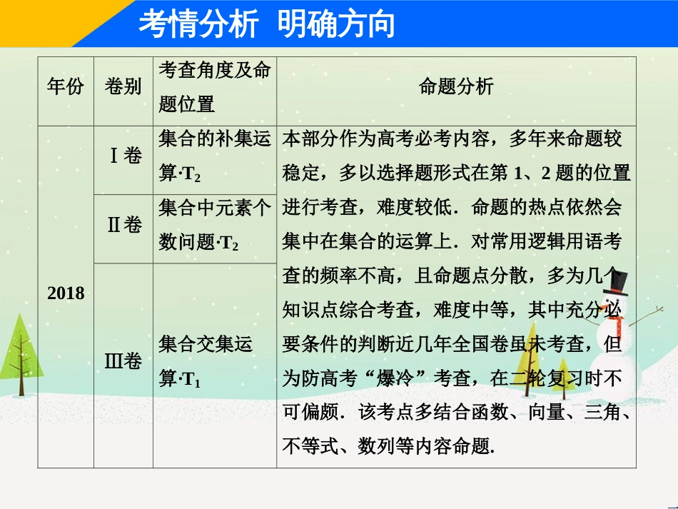 高考地理二轮总复习 微专题1 地理位置课件 (371)_第2页