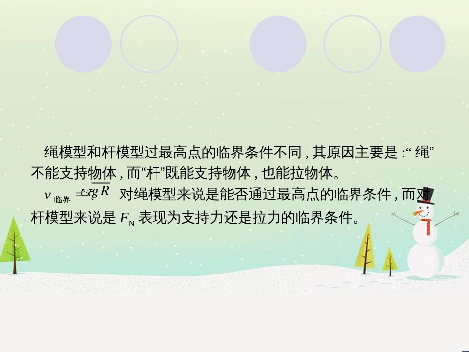 高考物理二轮复习 微专题1 平抛运动二级结论的一个妙用课件 (21)_第2页