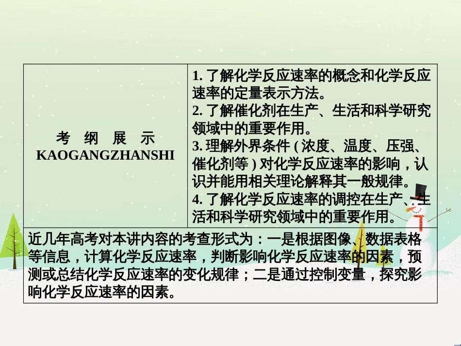高考地理 技法点拨——气候 1 (883)_第3页