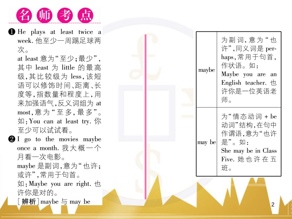 八年级英语上册 期中达标测试卷课件 （新版）人教新目标版 (12)_第2页