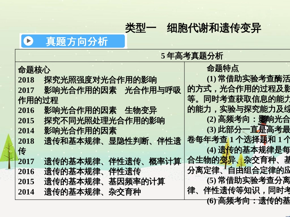 高考地理二轮总复习 微专题1 地理位置课件 (526)_第2页