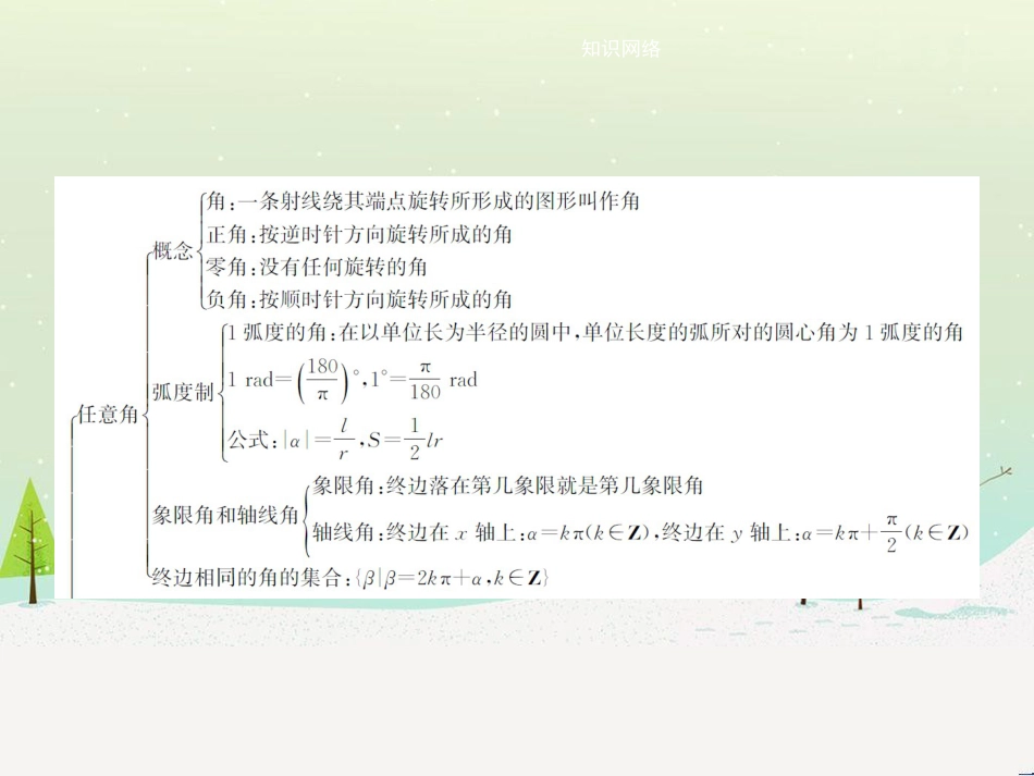 高中地理 1.1 地球的宇宙环境课件 湘教版必修1 (202)_第2页