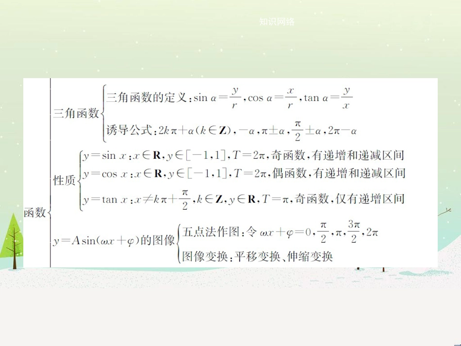 高中地理 1.1 地球的宇宙环境课件 湘教版必修1 (202)_第3页