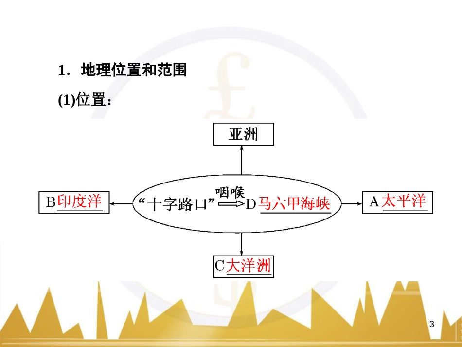 高中语文 异彩纷呈 千姿百态 传记体类举隅 启功传奇课件 苏教版选修《传记选读》 (342)_第3页