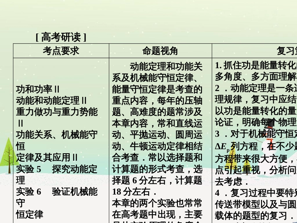 高考地理大一轮复习 第十八章 世界地理 第二节 世界主要地区课件 新人教版 (81)_第2页