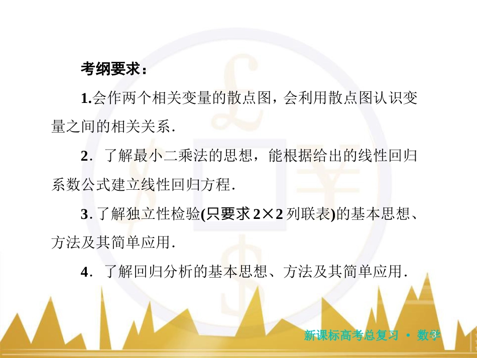 高三化学一轮总复习 有机化学基础（第4课时）高分子化合物与有机合成课件（选修5） (103)_第3页
