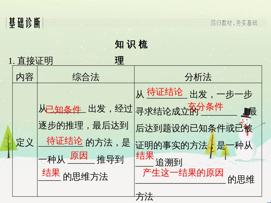 高考地理二轮复习 考前增分策略1 选择题分类解答策略课件 (39)_第3页
