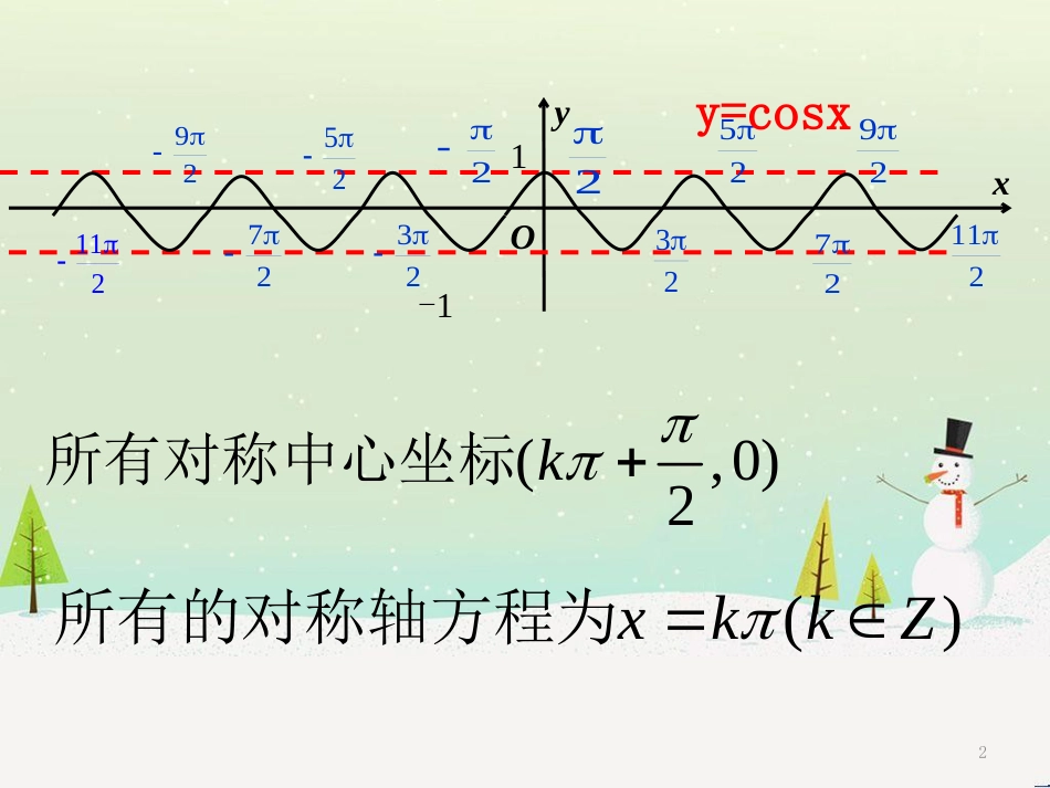 高一数学下册 第6章 三角函数 6.1 三角函数的图像与性质 6.1.3 对称性课件 沪教版_第2页