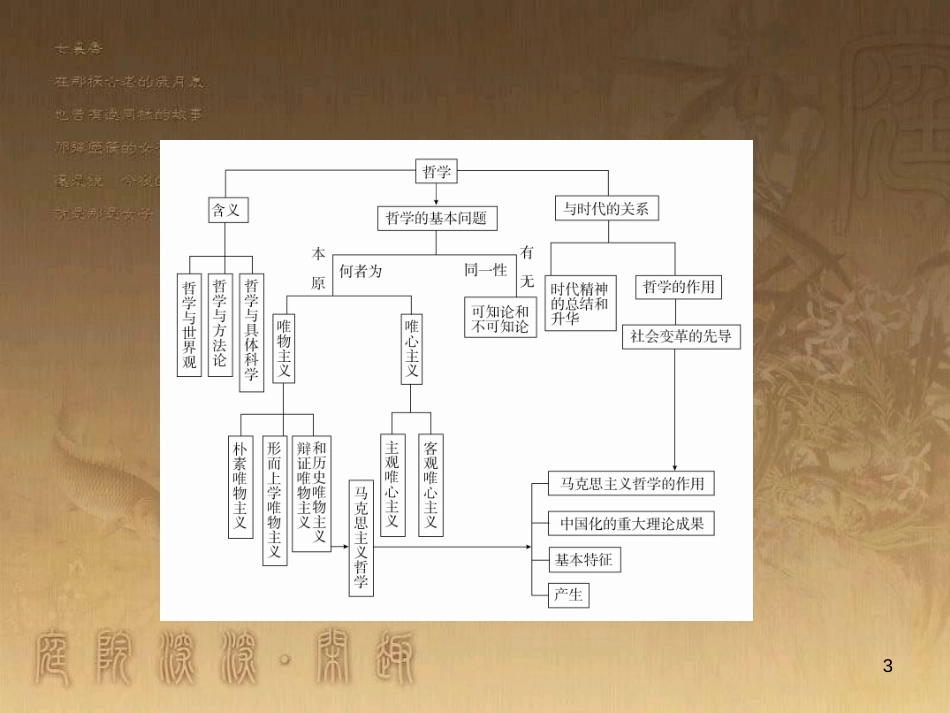 高中生物 第五章 人与环境 5.2 创造人与自然的和谐课件 苏教版必修3 (11)_第3页