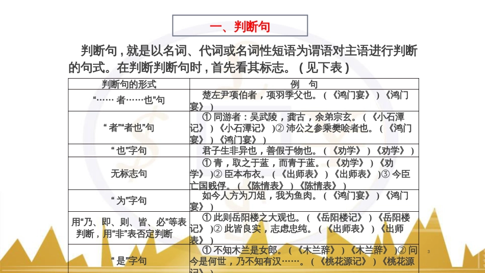 高考语文复习 作文技法点拨 4 议论文论证方法课件 (243)_第3页