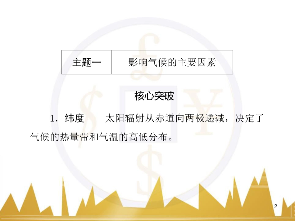 高三化学一轮总复习 有机化学基础（第4课时）高分子化合物与有机合成课件（选修5） (7)_第2页