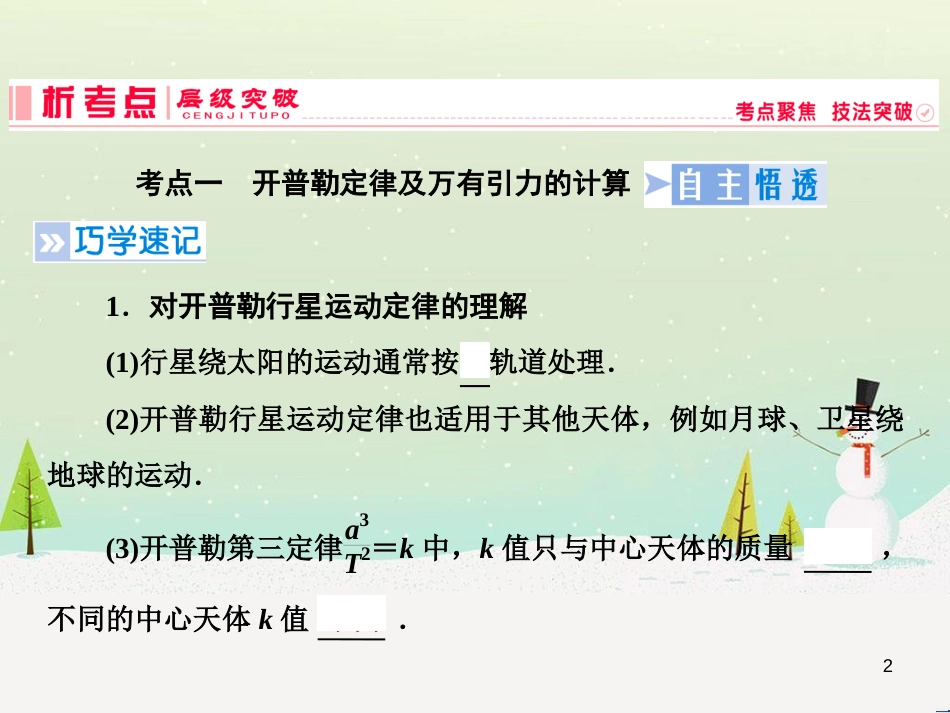 高考地理二轮总复习 微专题1 地理位置课件 (94)_第2页