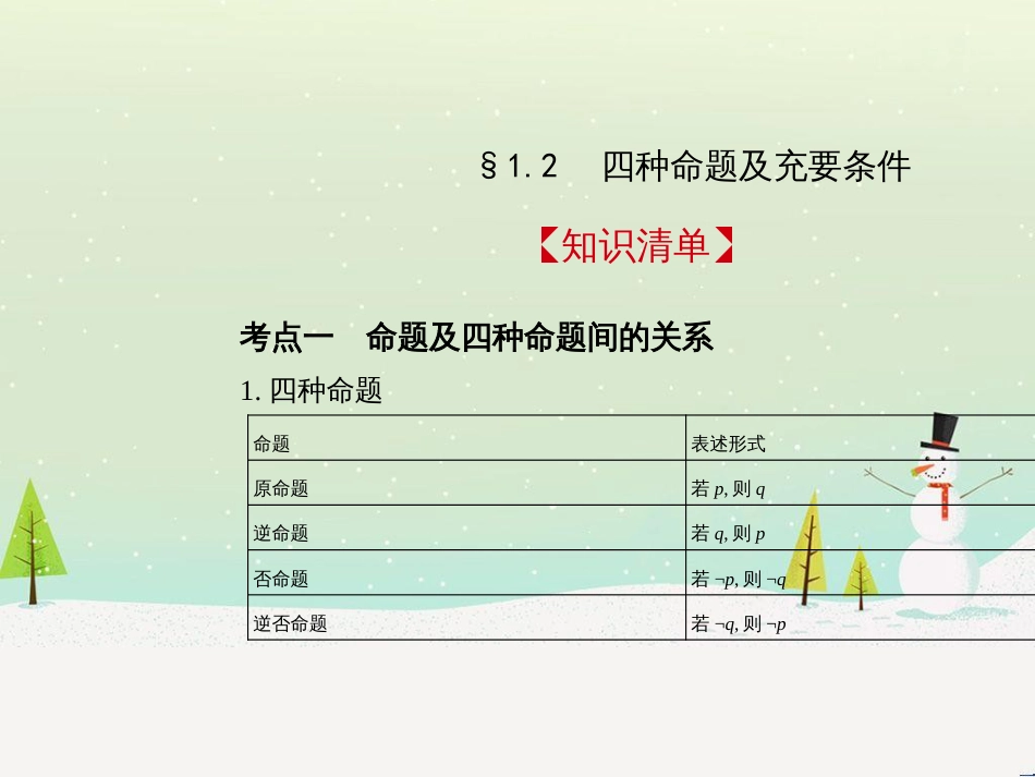 高考地理二轮总复习 微专题1 地理位置课件 (176)_第2页