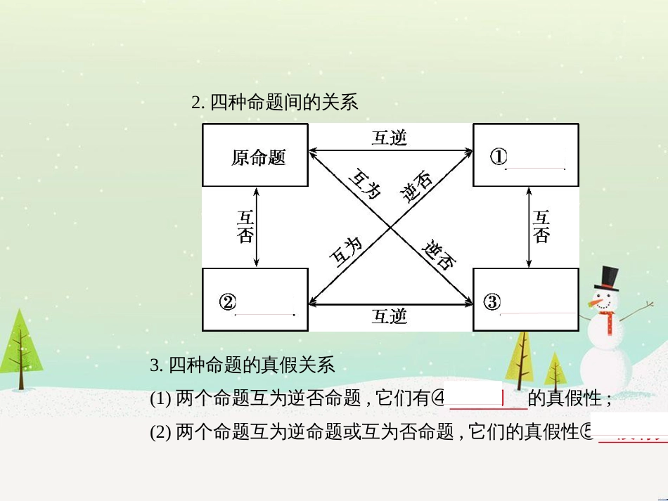 高考地理二轮总复习 微专题1 地理位置课件 (176)_第3页