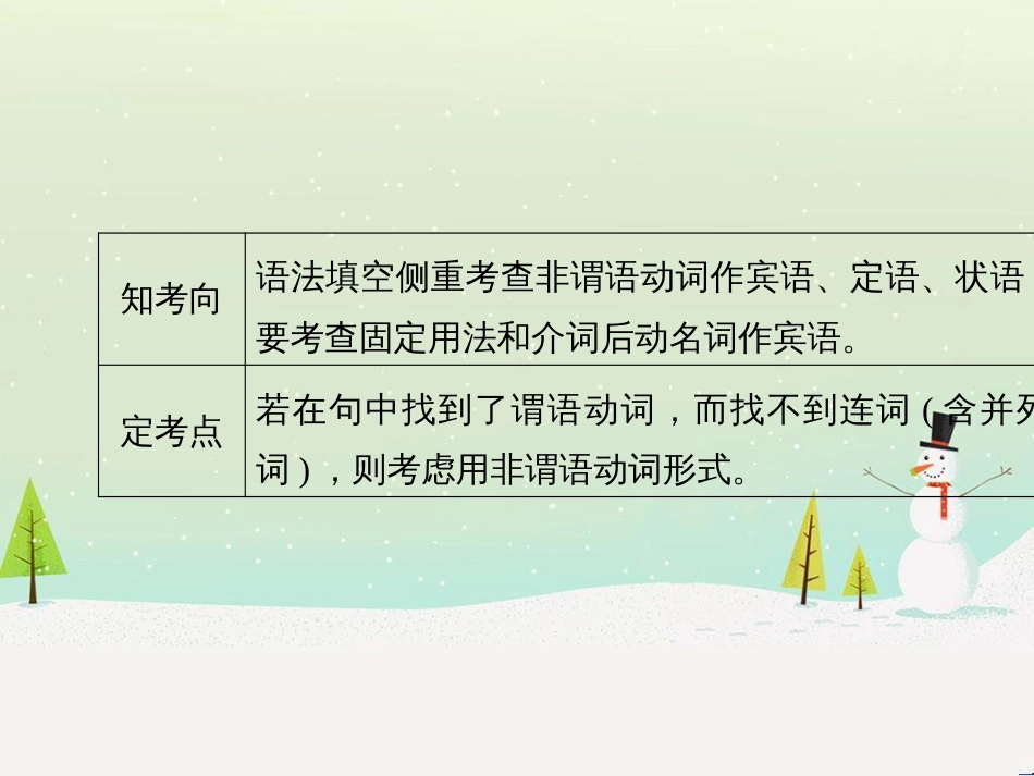 高考地理二轮总复习 微专题1 地理位置课件 (22)_第2页