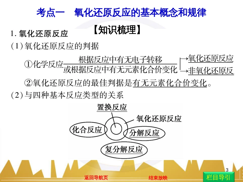 高中语文 异彩纷呈 千姿百态 传记体类举隅 启功传奇课件 苏教版选修《传记选读》 (10)_第3页