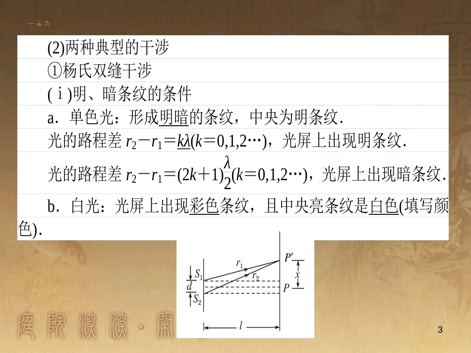 高考政治一轮复习 4.4.2 实现人生的价值课件 新人教版必修4 (75)_第3页