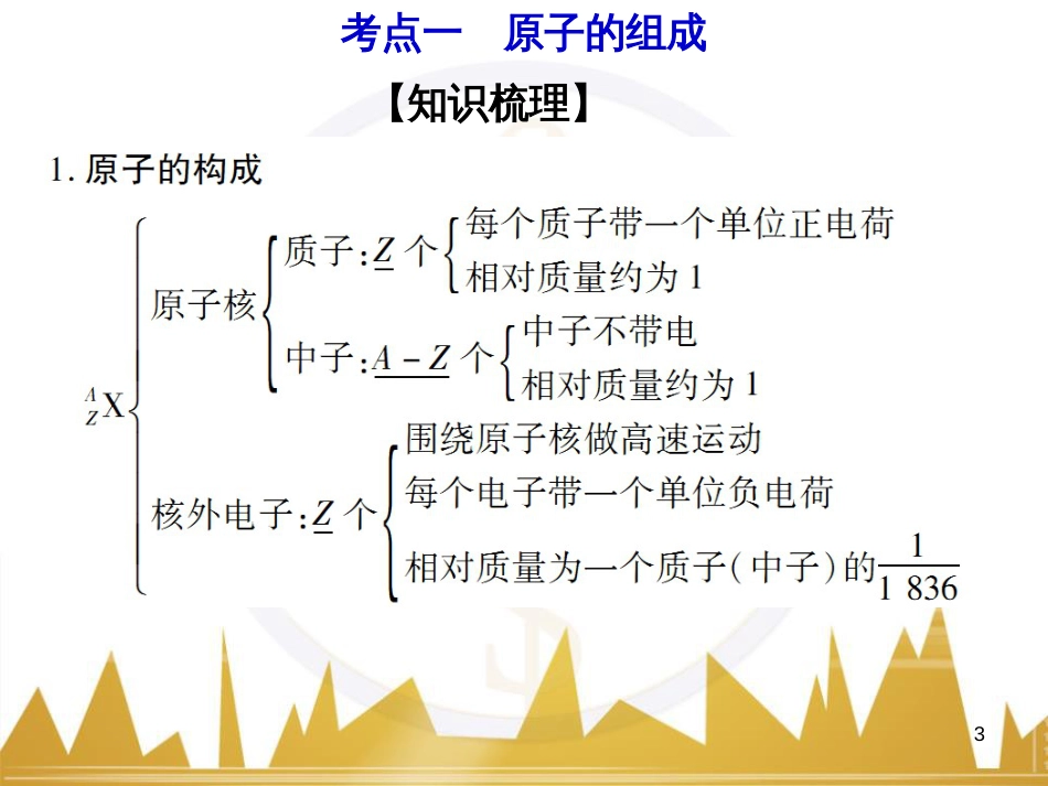 高中语文 异彩纷呈 千姿百态 传记体类举隅 启功传奇课件 苏教版选修《传记选读》 (34)_第3页