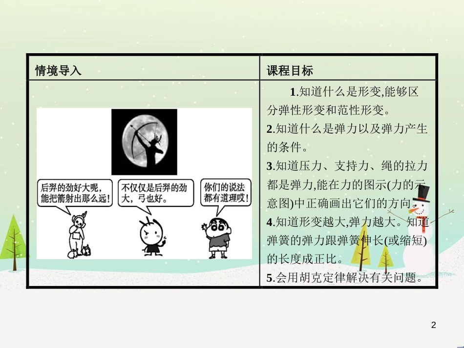 高中地理 1.1 地球的宇宙环境课件 湘教版必修1 (154)_第2页