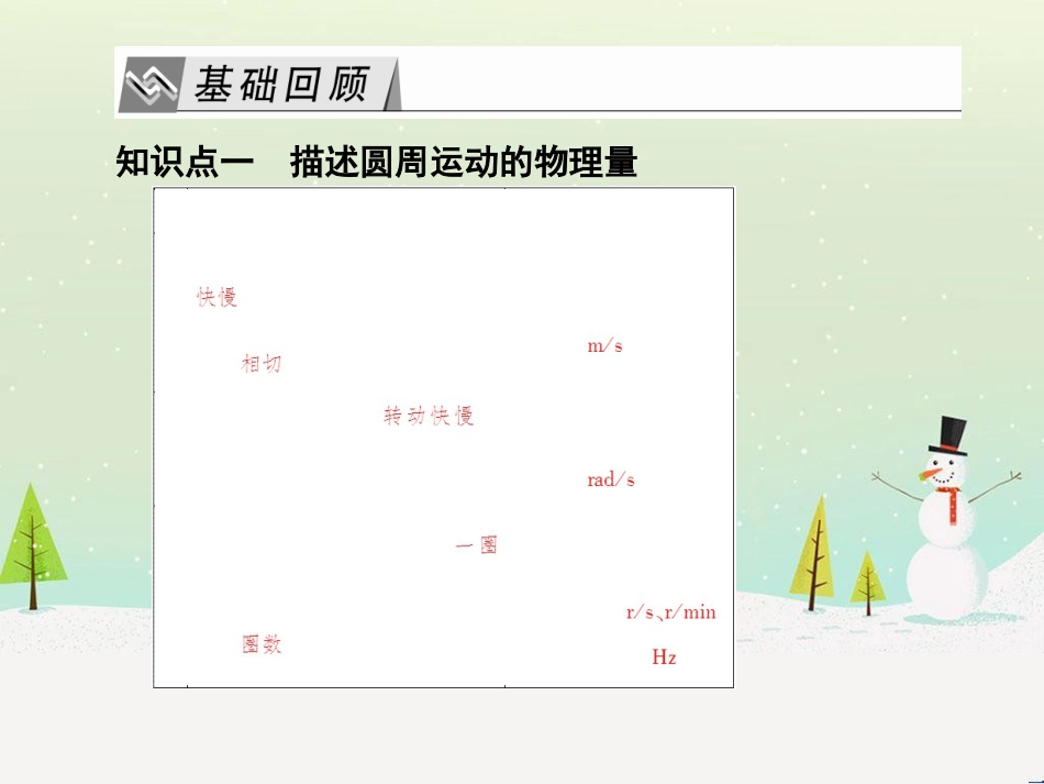 高考物理一轮总复习 第八章 磁场 第1讲 磁场 磁场对电流的作用课件（选修3-1） (39)_第3页