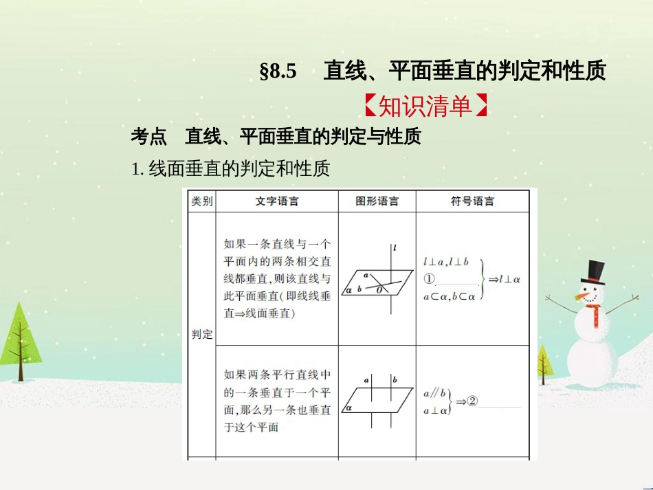 高考地理二轮总复习 微专题1 地理位置课件 (267)_第2页