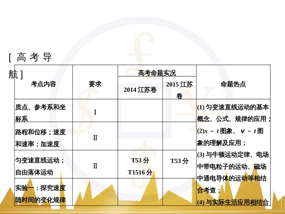 高考物理一轮复习 热学 基础课时3 热力学第一定律与能量守恒定律课件（选修3-3） (2)_第1页