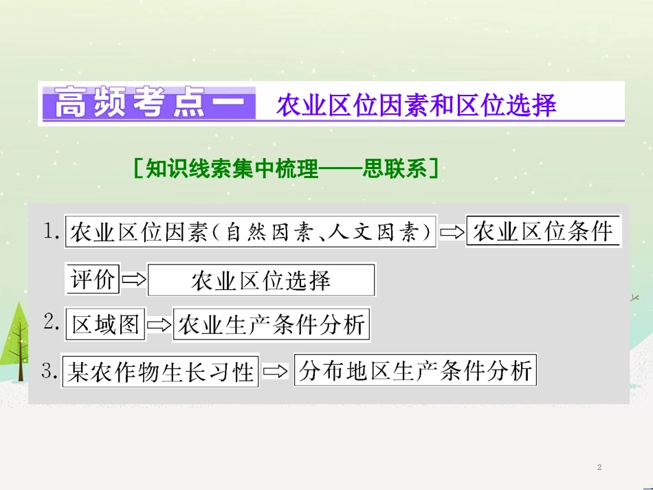 高三地理二轮复习 解题策略篇 强化三大解题能力二 时空定位能力-这是解题之入口课件 (21)_第2页