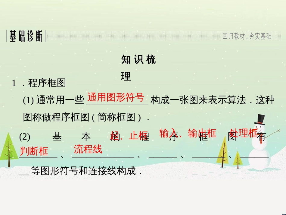 高考地理二轮复习 考前增分策略1 选择题分类解答策略课件 (37)_第3页