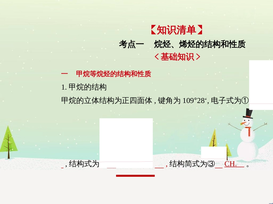 高考地理二轮总复习 微专题1 地理位置课件 (679)_第2页