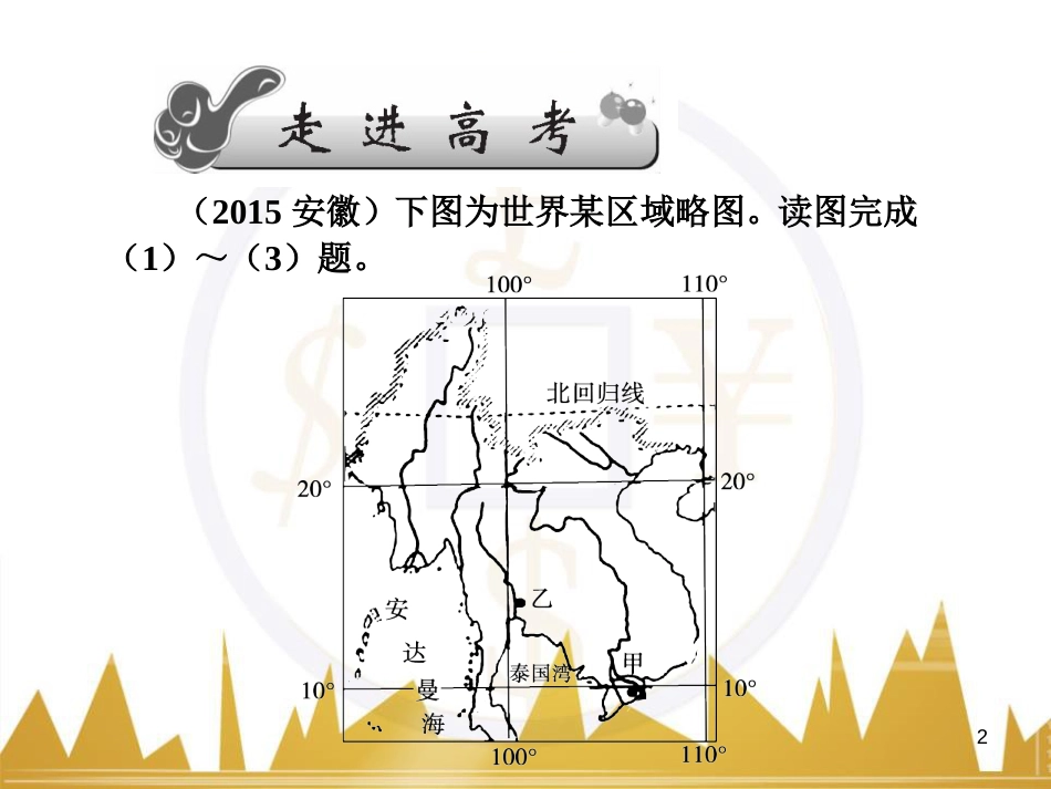 高三化学一轮总复习 有机化学基础（第4课时）高分子化合物与有机合成课件（选修5） (284)_第2页