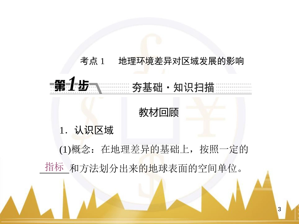 高三化学一轮总复习 有机化学基础（第4课时）高分子化合物与有机合成课件（选修5） (23)_第3页