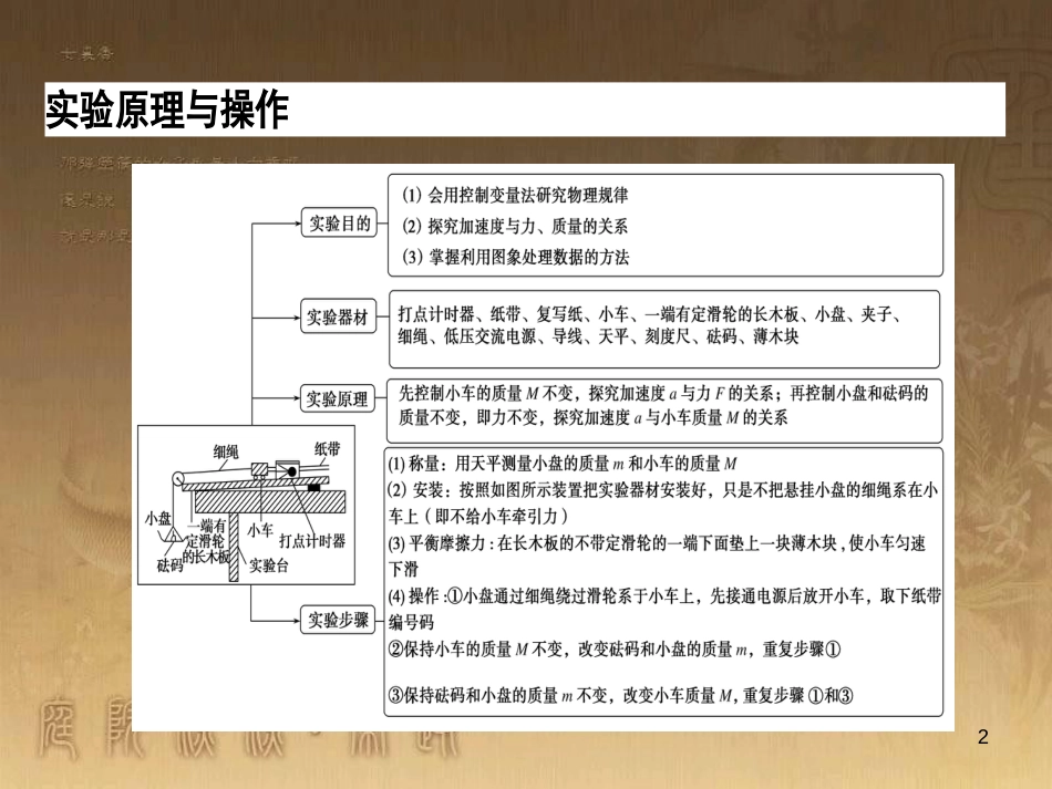 高考政治一轮复习 4.4.2 实现人生的价值课件 新人教版必修4 (106)_第2页