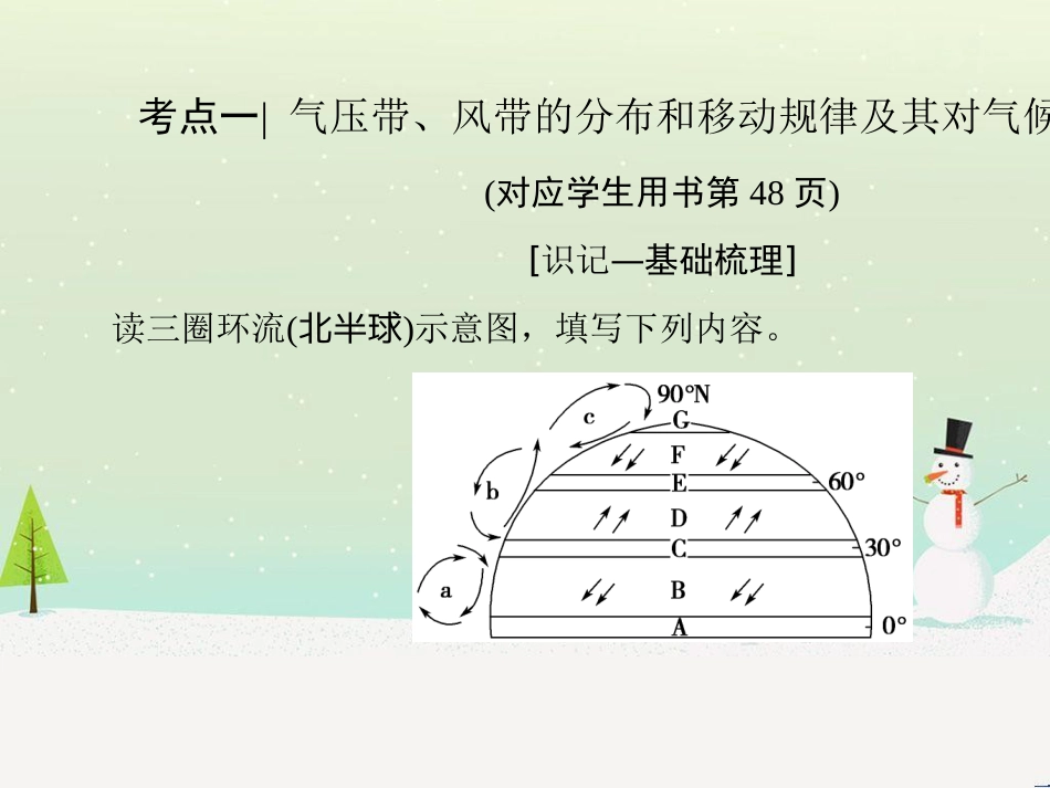 高考地理二轮总复习 微专题1 地理位置课件 (822)_第3页