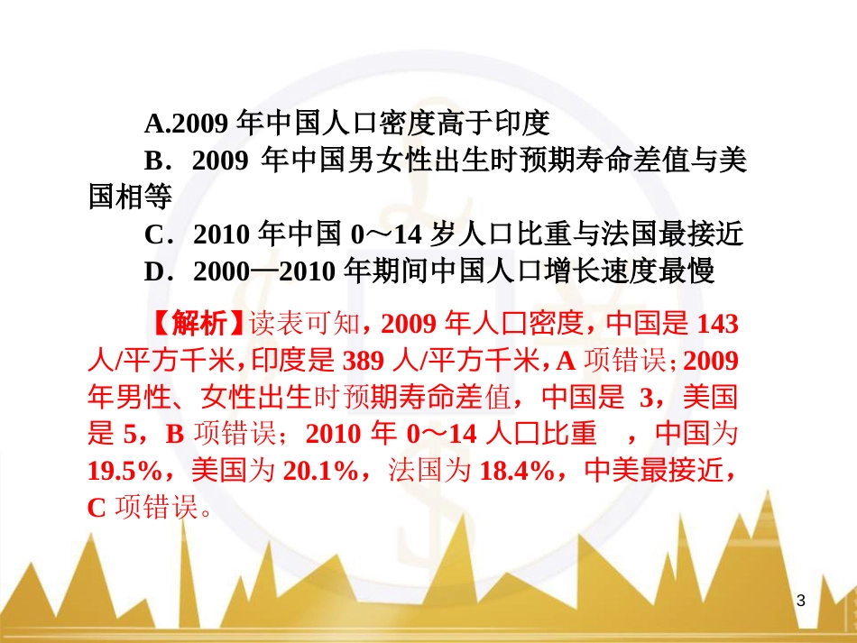 高三化学一轮总复习 有机化学基础（第4课时）高分子化合物与有机合成课件（选修5） (242)_第3页