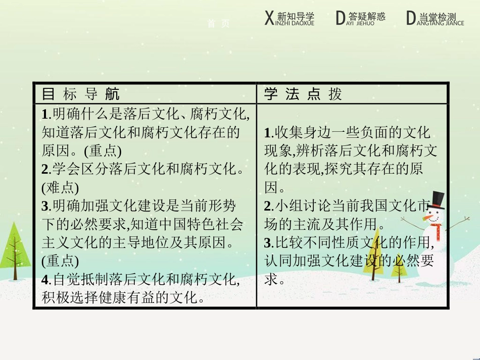 高中地理 1.1 地球的宇宙环境课件 湘教版必修1 (22)_第2页