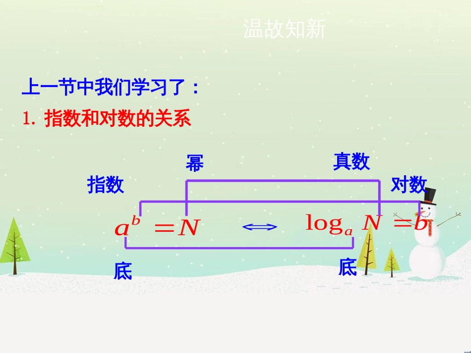 高考地理二轮总复习 微专题1 地理位置课件 (167)_第3页