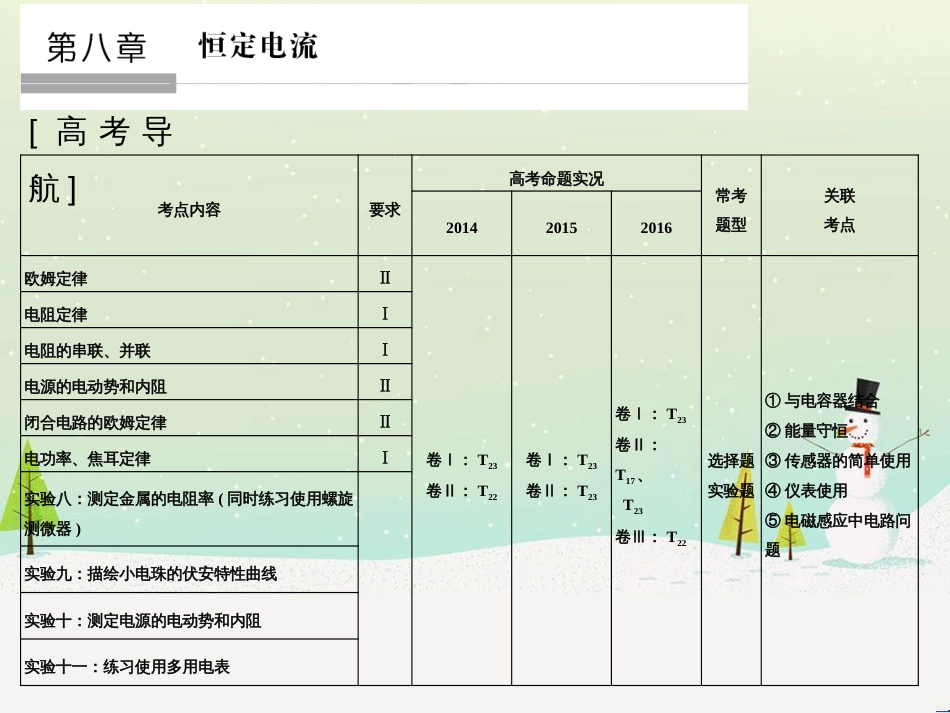 高考地理大一轮复习 第十八章 世界地理 第二节 世界主要地区课件 新人教版 (137)_第1页