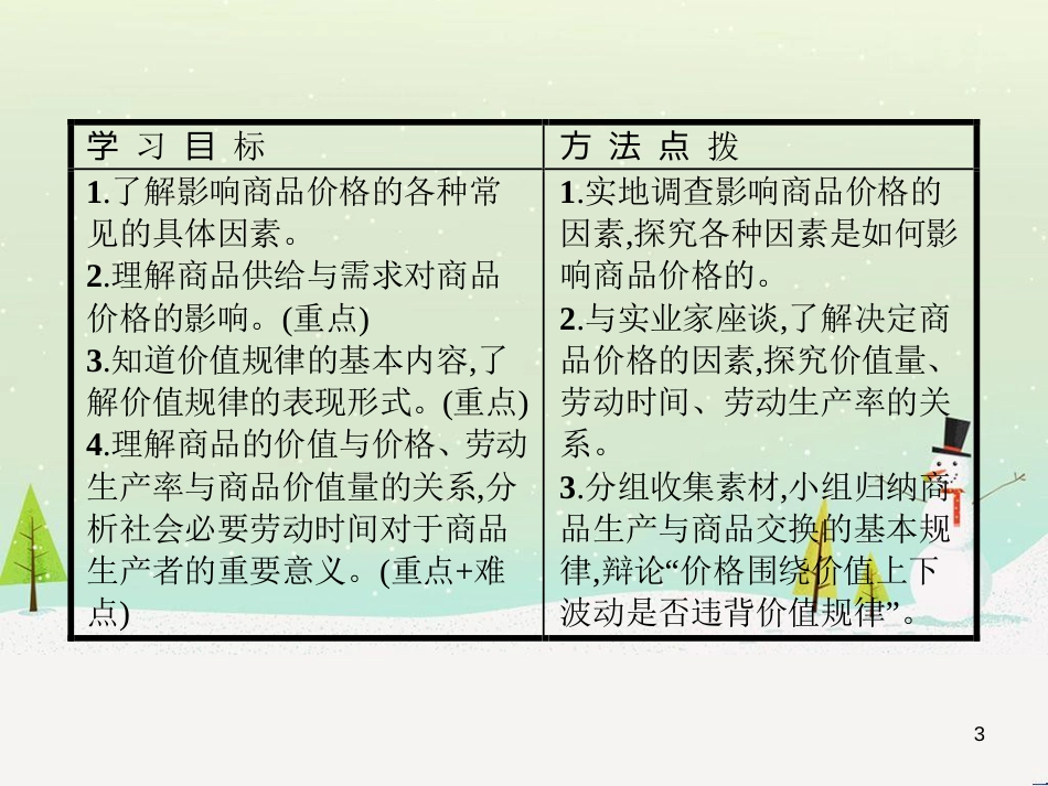 高中地理 1.1 地球的宇宙环境课件 湘教版必修1 (15)_第3页