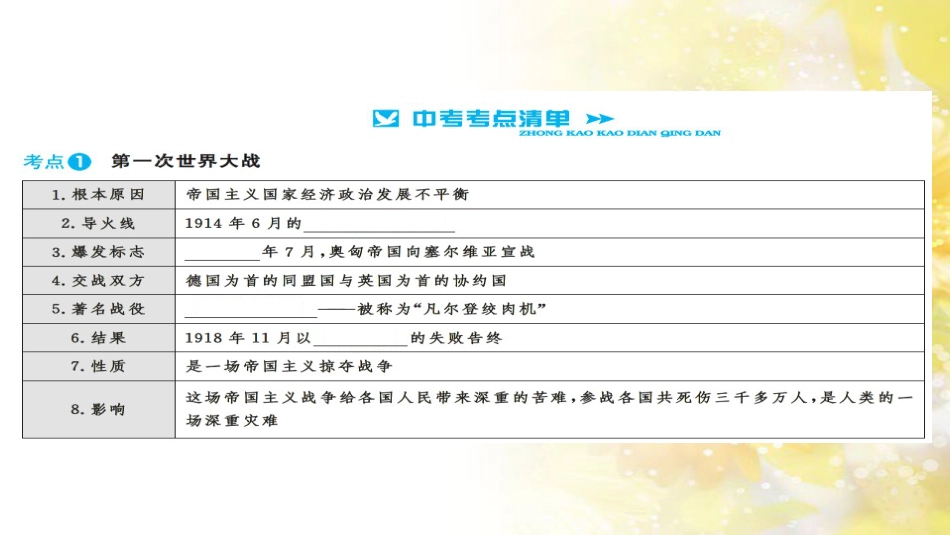 中考历史 历史专家谈中考课件 (45)_第3页