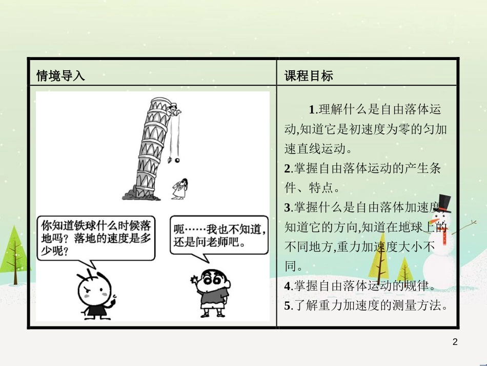 高中地理 1.1 地球的宇宙环境课件 湘教版必修1 (170)_第2页
