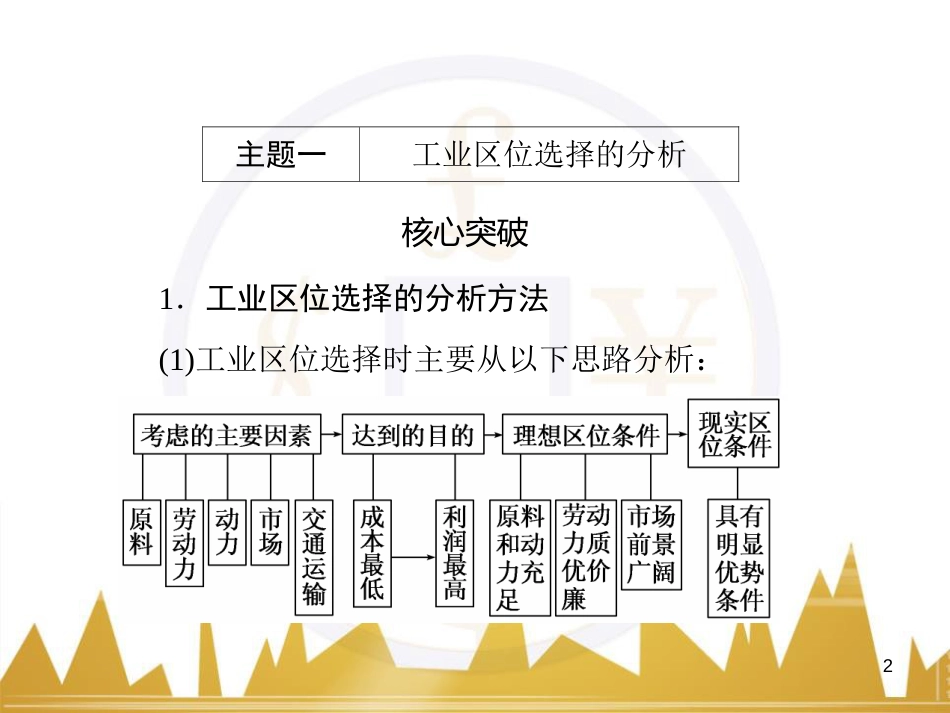 高三化学一轮总复习 有机化学基础（第4课时）高分子化合物与有机合成课件（选修5） (12)_第2页