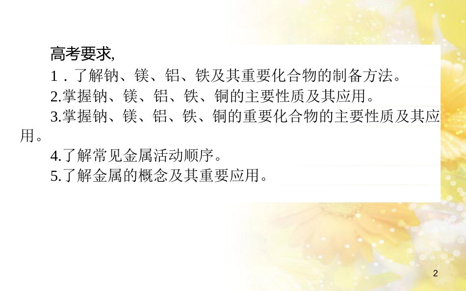 中考数学总复习 专题一 图表信息课件 新人教版 (74)_第2页