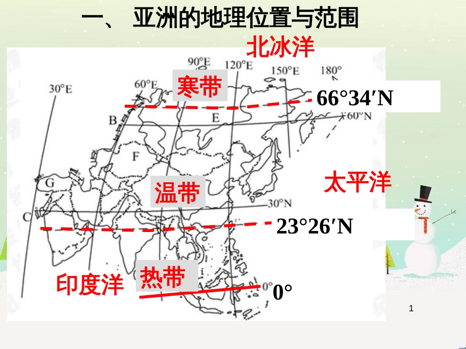 高三地理一轮复习 北美洲课件 新人教版 (13)_第1页