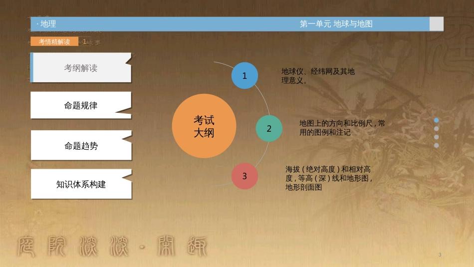 高中生物 第五章 人与环境 5.2 创造人与自然的和谐课件 苏教版必修3 (91)_第3页