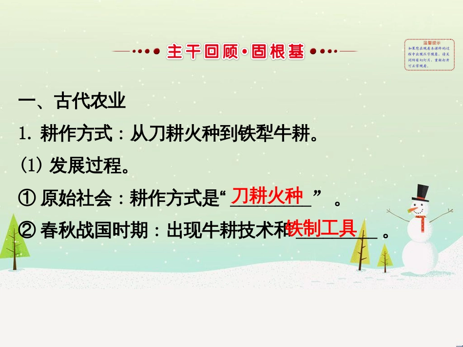 高考地理 技法点拨——气候 1 (695)_第2页