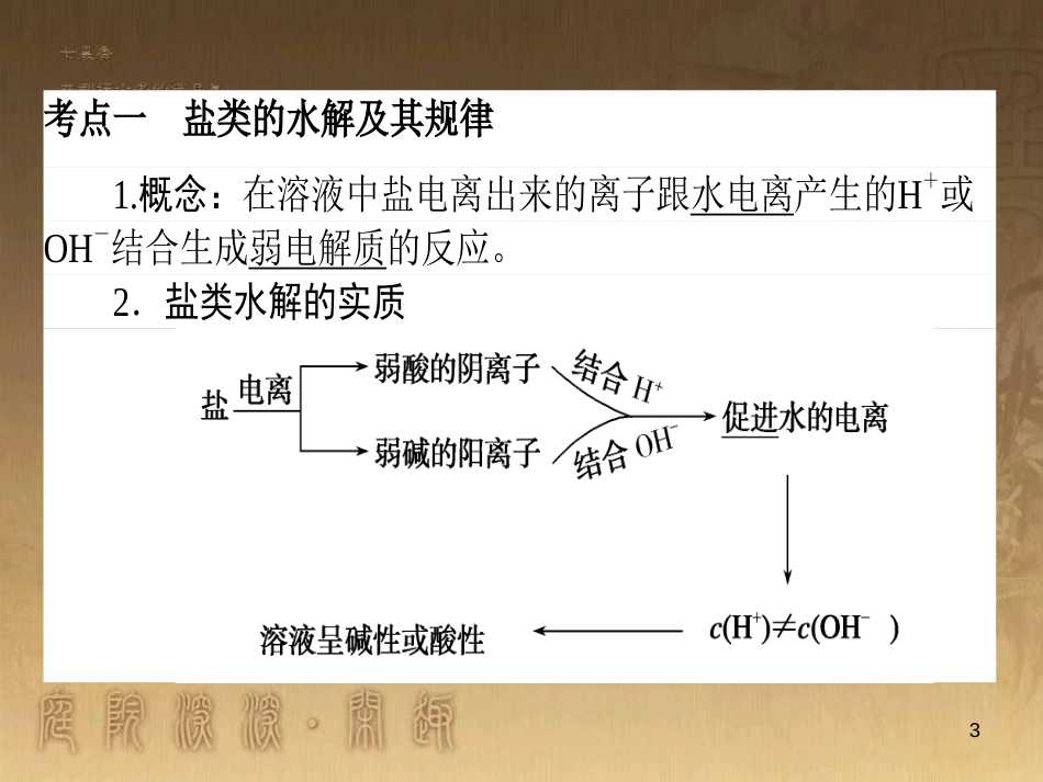 高考政治一轮复习 4.4.2 实现人生的价值课件 新人教版必修4 (13)_第3页