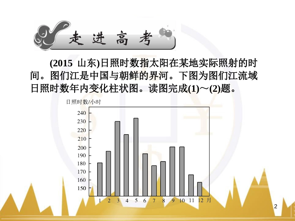 高三化学一轮总复习 有机化学基础（第4课时）高分子化合物与有机合成课件（选修5） (227)_第2页
