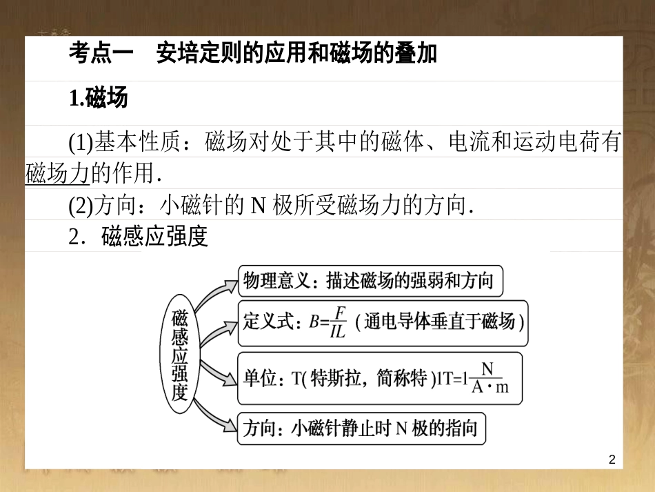 高考政治一轮复习 4.4.2 实现人生的价值课件 新人教版必修4 (56)_第2页