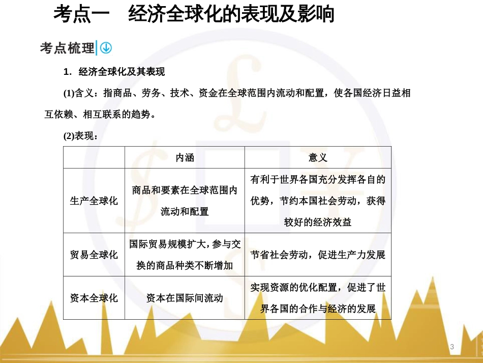 高中语文 异彩纷呈 千姿百态 传记体类举隅 启功传奇课件 苏教版选修《传记选读》 (318)_第3页