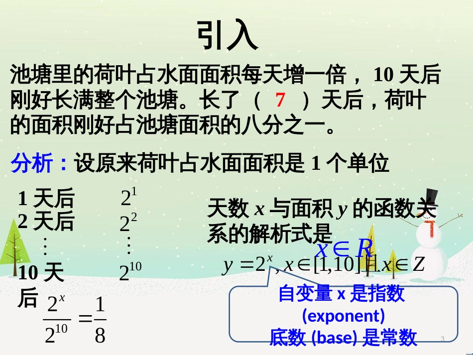 高一数学上册 第4章 幂函数、指数函数和对数函数 4.2 指数函数的图像与性质1课件 沪教版_第3页